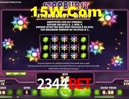 Crash Games Statistics 2344Bet